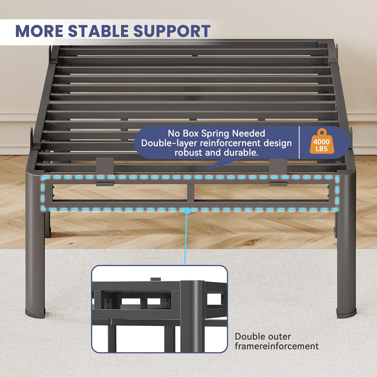 20 Inch Queen Size Bed Frame,Double Layer Heavy Duty Metal Platform Tall | Easy Assembly,Noise Free,2in1 Base,4000lbs Capacity,6 Mattress Stoppers,Round Corner Legs,16"Storage Space,Headboard Holes