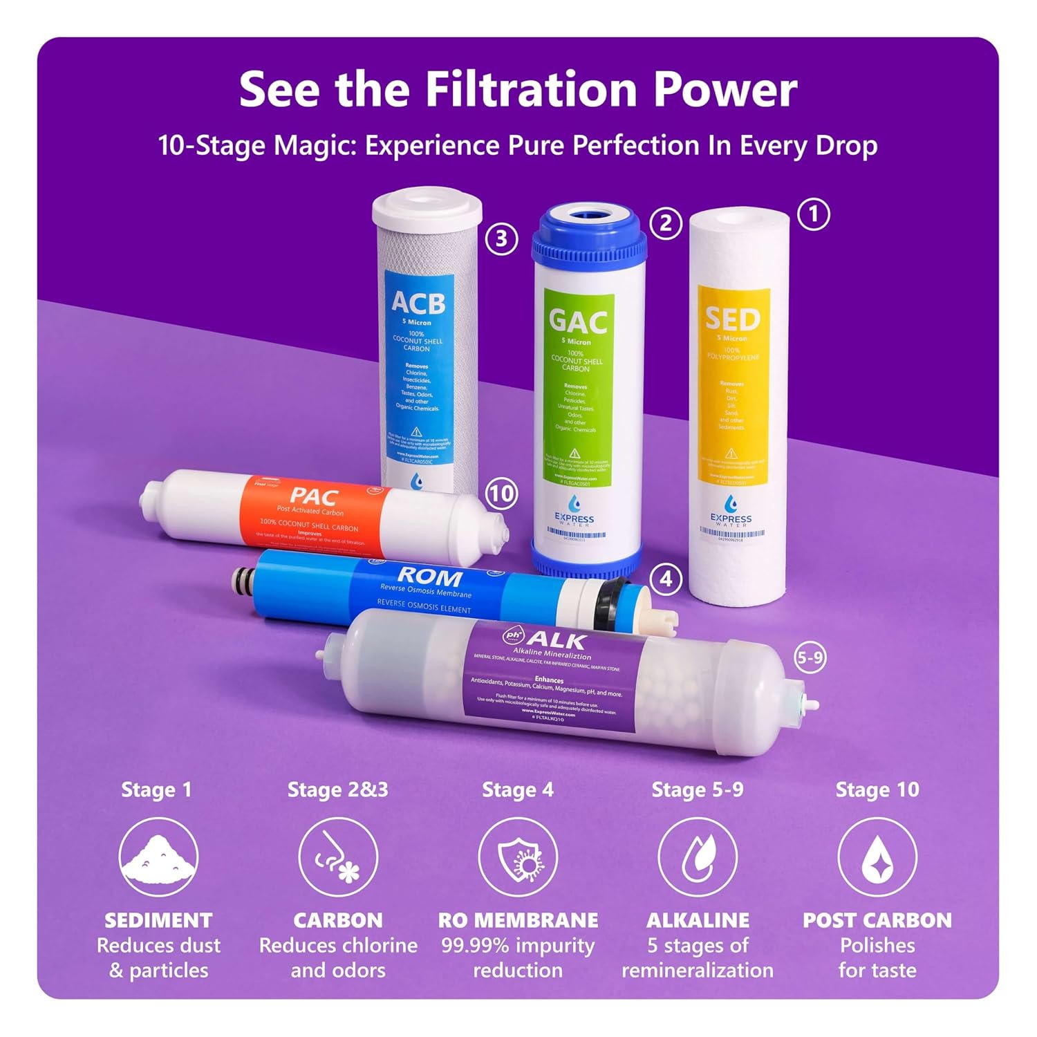 Express Water ROALK5D, 10-Stage Under Sink RO System, Alkaline, 50 GPD | NSF Certified 372, Deluxe Chrome Facuet, Reduces 99% of Impurities, BPA Free, Leak Detection