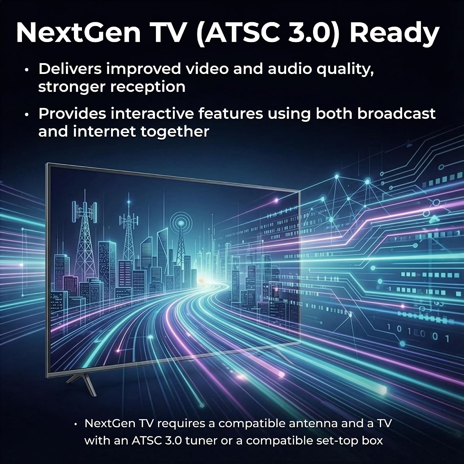 Winegard FL-5000 Indoor HD Antenna FlatWave - Non-Amplified VHF/UHF Indoor TV Antenna-Over-the-Air Reception-40 Mile Range-NextGen TV Compatible Ultra-Thin-Dual Color Easy Setup-For Metro Areas