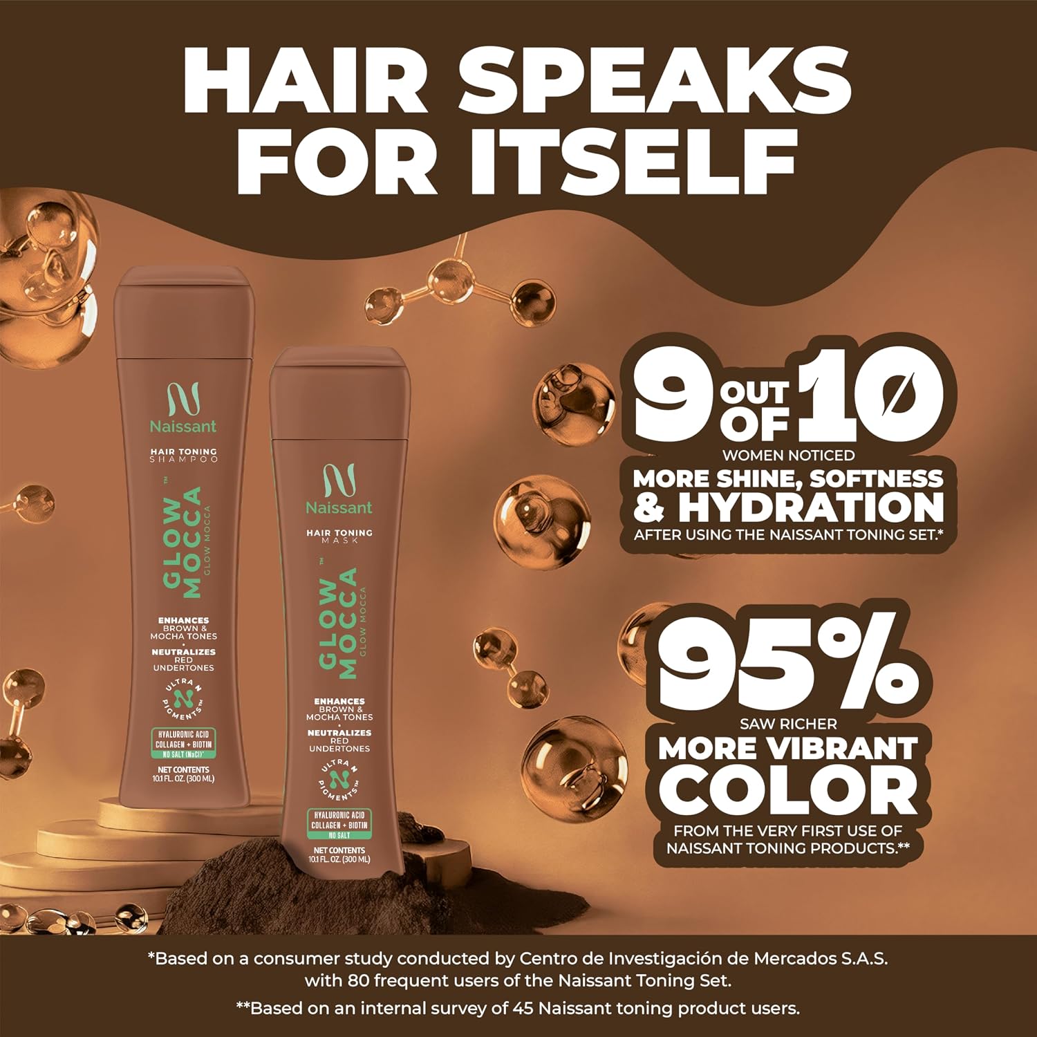 Naissant Silver Ash Blonde Hair Blue Toning Shampoo | Ultra High-Purity Blue Pigments | Neutralizes Orange &Brassy Tones | Hyaluronic Acid, Collagen &Biotin |Paraben, Ammonia &Sulfate Free |10.1 Fl Oz