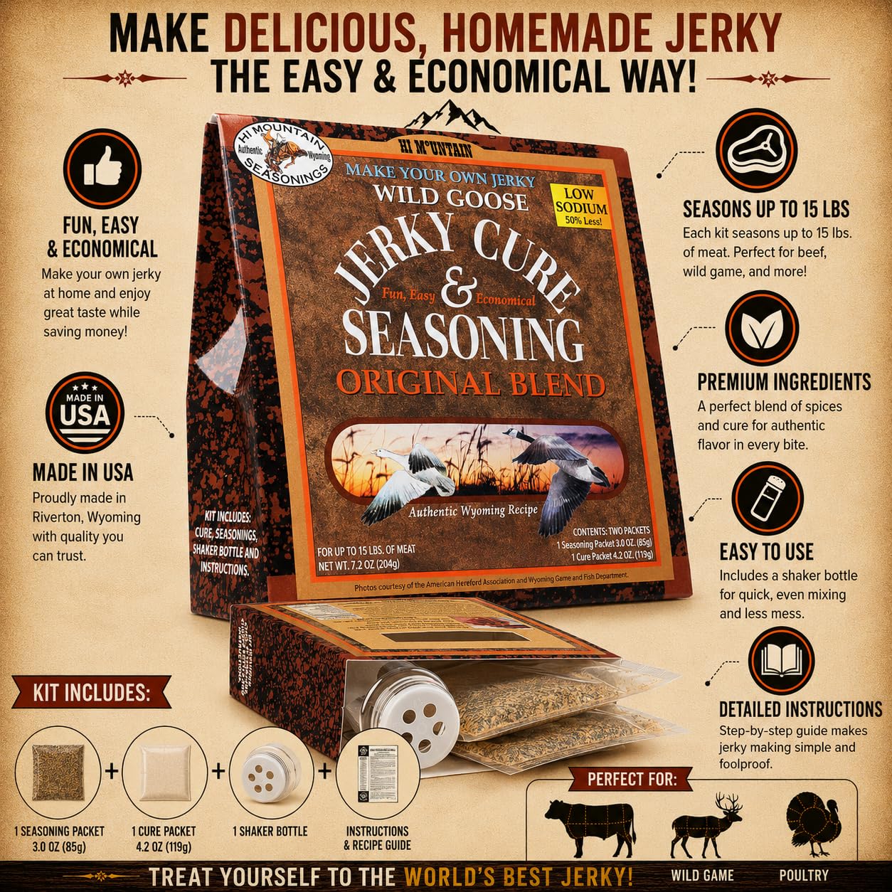 Hi Mountain Goose Jerky Seasoning & Cure Kit | MEQUITE | Makes 15 lbs | Make homemade goose, duck & waterfowl jerky with bold mesquite smoke flavor for smoker, dehydrator & oven