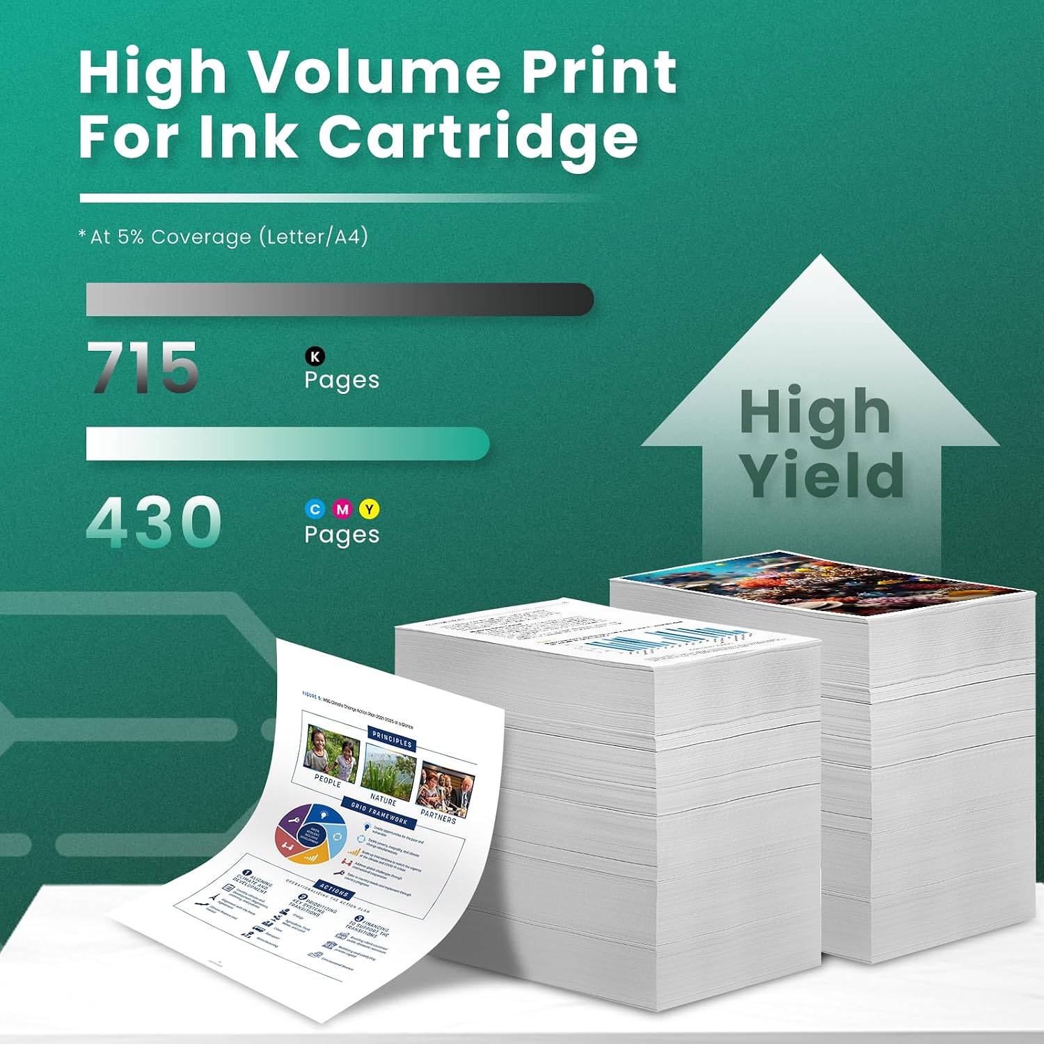 GREENBOX 61XL Ink Cartridges Black/Tri-Color Combo Pack for 61 Ink, 2-Pack