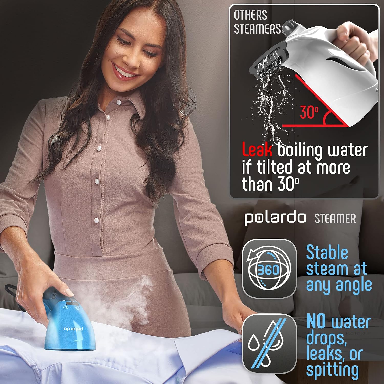 Polardo Travel Garment Steamer - Compact Portable Handheld Clothes Steamer with 360° Anti-Spill Technology