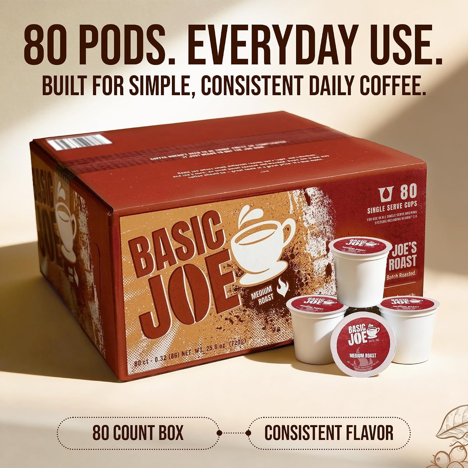 Basic Joe Coffee Pods, Medium Roast, 80 Count K-Cup, 100% Arabica