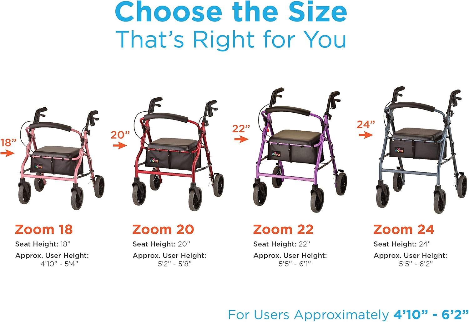 NOVA Zoom 22 Rollator Walker for Seniors, Rolling Walker with Locking Hand Brakes, Padded Seat & 8" Wheels, Lock N Load for Easy Transport & Storage, Adjustable Height 5'5"–6'1", Red
