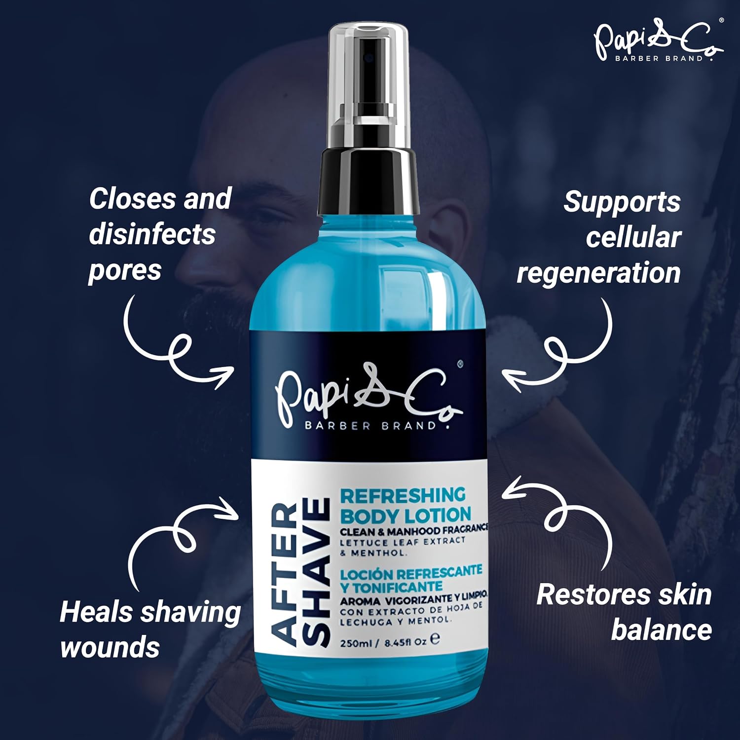 PAPI & CO. After Shave Lotion for Men, Refreshing Post Shave Body Lotion with Menthol & Lettuce Leaf Extract