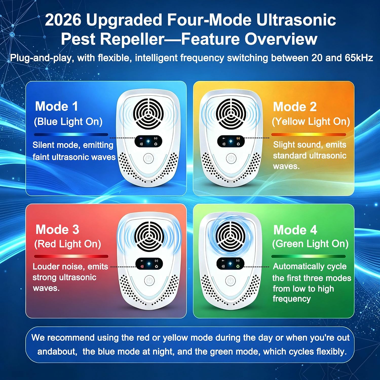 2026 Upgraded Ultrasonic Pest & Insect Repeller Indoor Ultrasonic Repellent | for Mice, Roach, Ant, Rodent, Mouse, Mosquito, Spider, Bugs