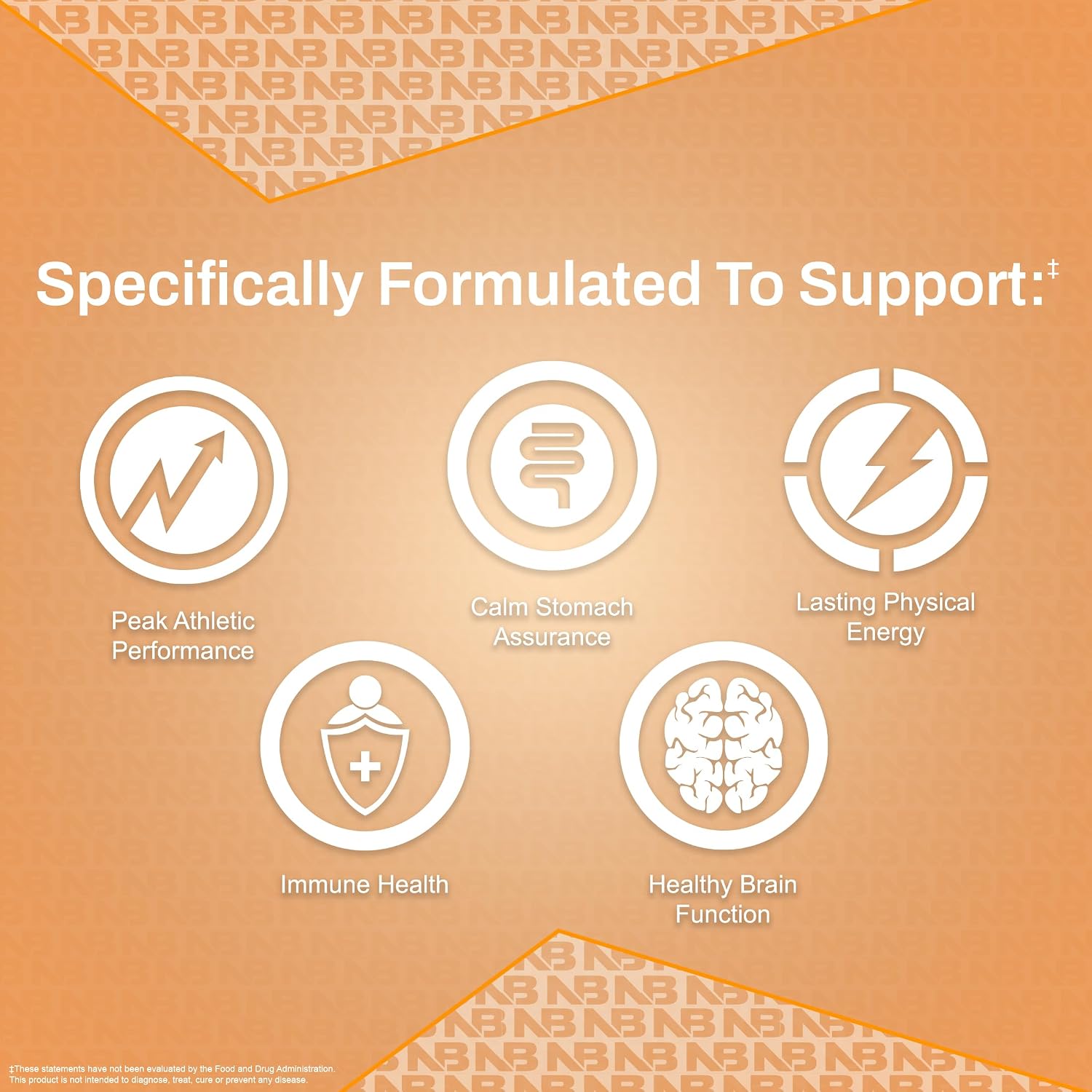 NutraBio Multisport for Men - Mens MultiVitamin - 33 Vitamins, Minerals, Micronutrients - Rich in Antioxidants - Supports Peak Athletic Performance