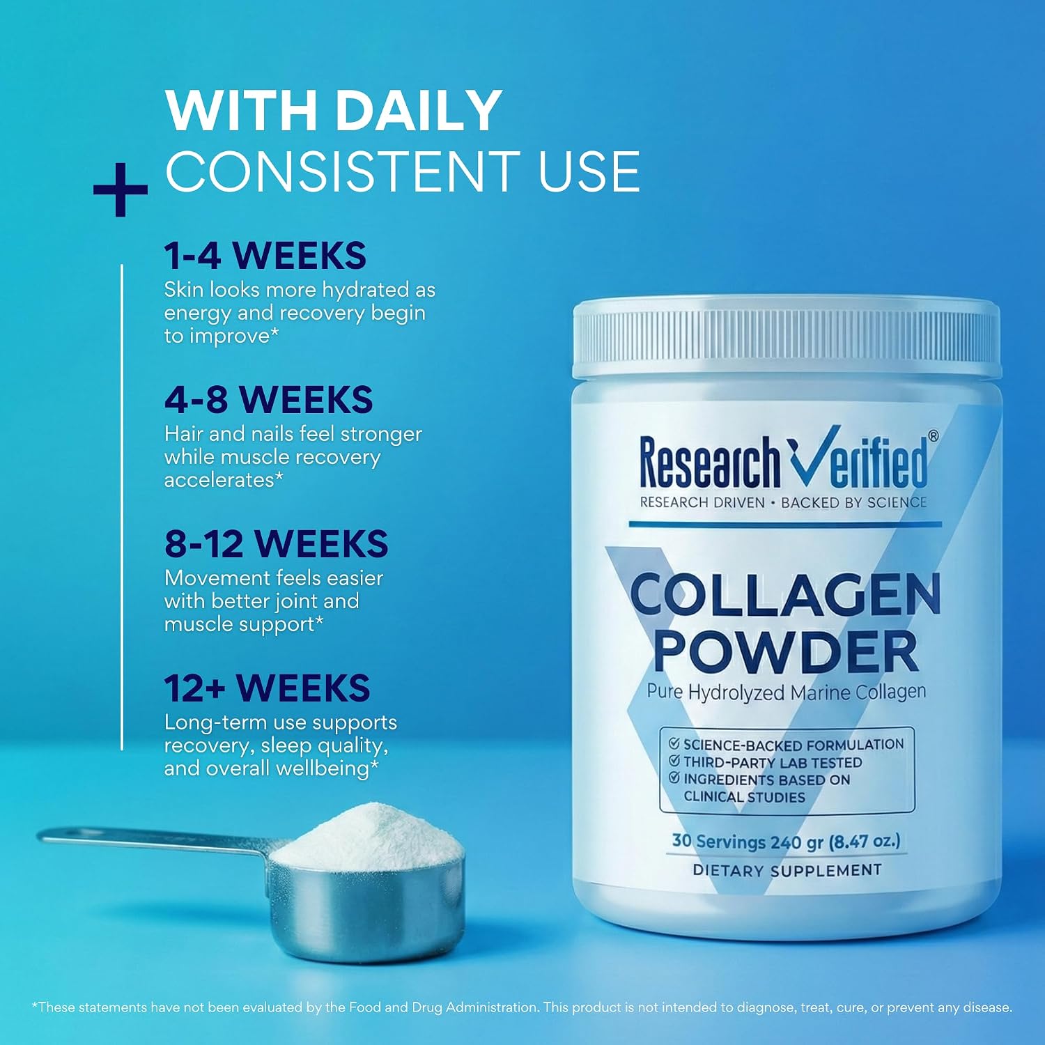 Research Verified® Collagen Powder - Hydrolyzed Marine Collagen Peptides - Unflavored - Skin Hydration and Elasticity, Muscle Recovery