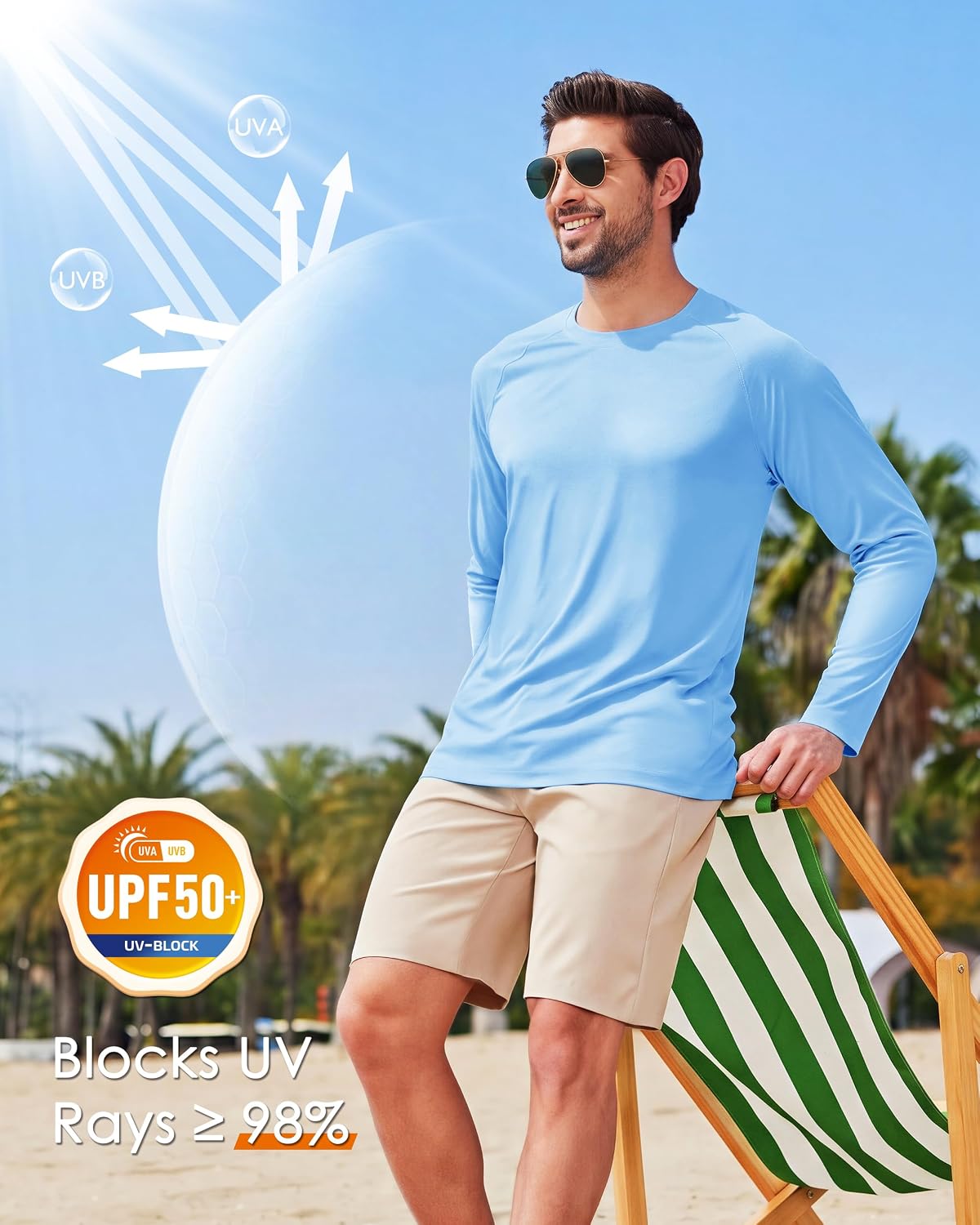 Boladeci Men's UPF 50+ Sun Protection UV SPF Shirts Long Sleeve Lightweight Quick Dry Swim T-Shirts Rash Guard