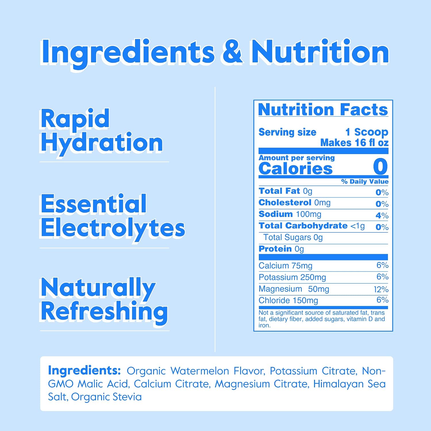 Nectar Hydration Packets - Electrolytes Powder Packets - No Sugar or Calories - Organic Fruit Liquid Daily IV Electrolytes Powder for Dehydration