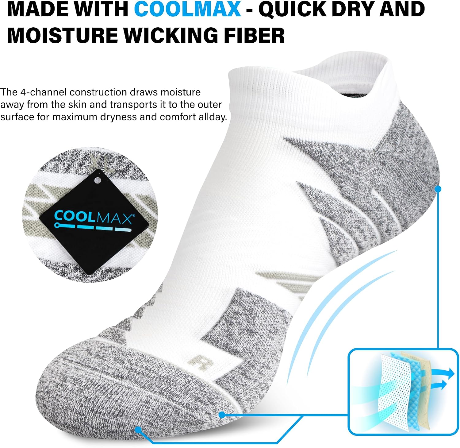 Hylaea Unisex Coolmax No Show Athletic Running Socks, Cushioned No Blisters