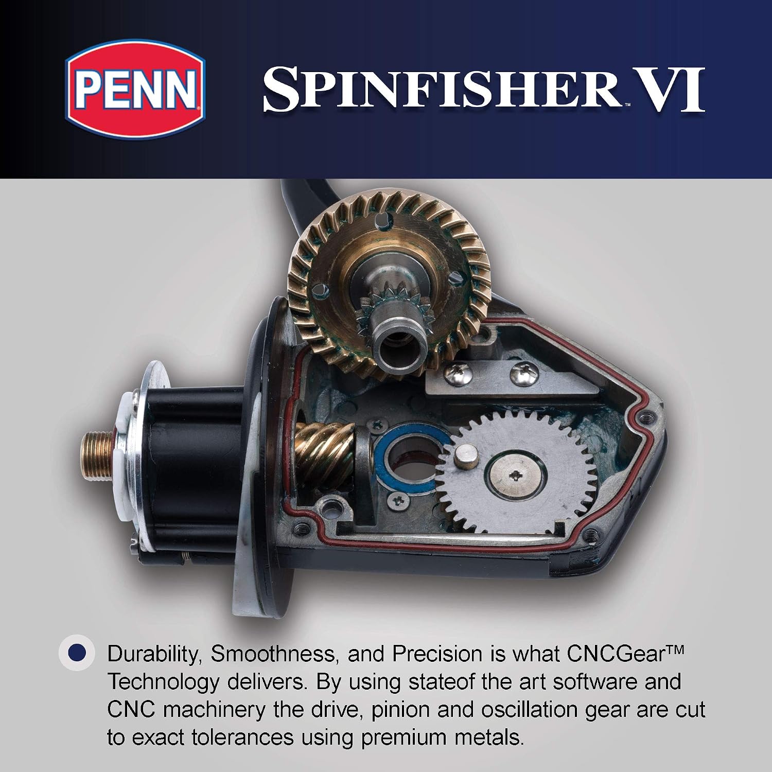 Penn Spinfisher VI Spinning Fishing Reel