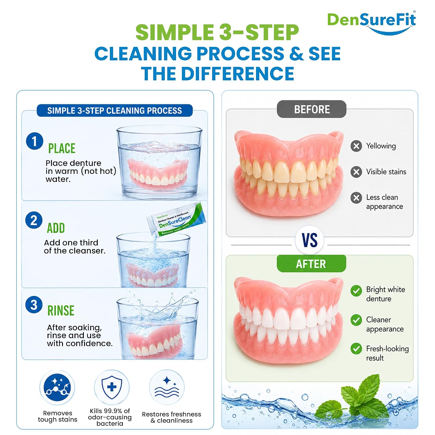 DenSureClean Denture, Retainer & Aligner Cleaner Powder, 120-Day Supply