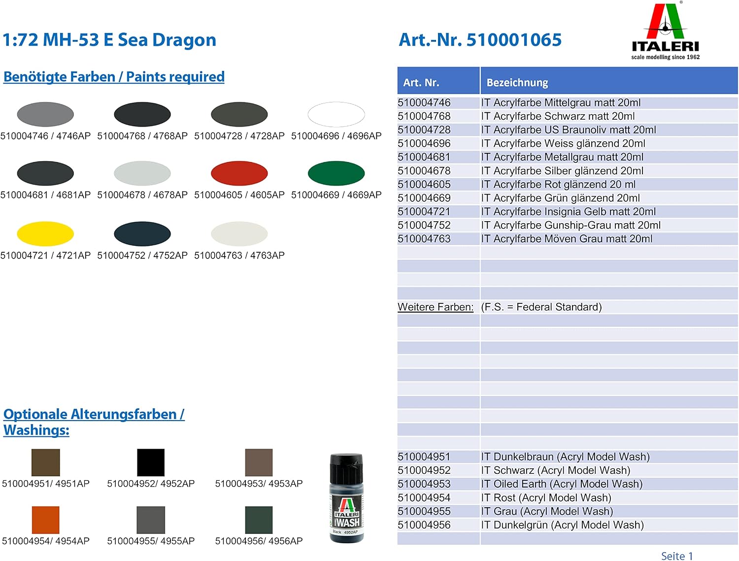 Italeri 1/72 MH-53E Sea Dragon