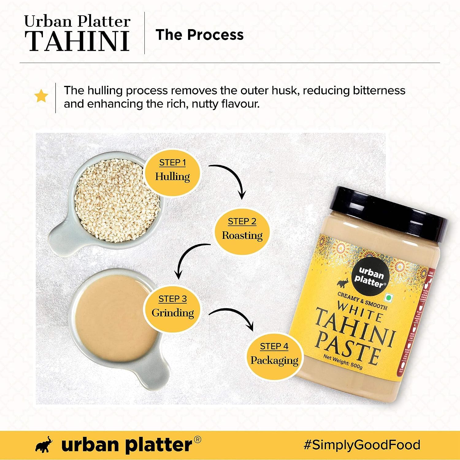 Urban Platter White Tahini Paste | 17.64 Oz (500g) | Creamy & Smooth Sesame Seed Paste | Ideal for Hummus, Salad Dressings, Sauce