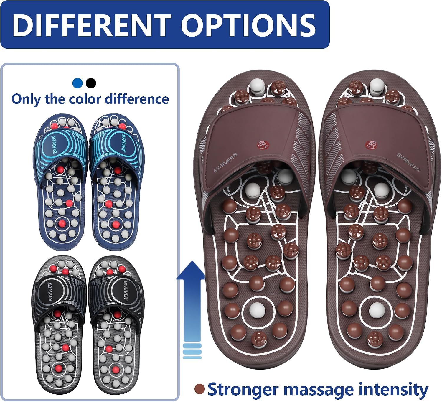 BYRIVER Blood Circulation Foot Massager for Healthy Leg Feet, Cold Leg Therapy Massage Tools, Healthcare Slippers Sandals Shoes
