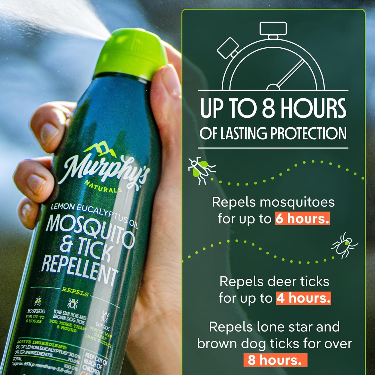 Murphy's Naturals Mosquito & Tick Bug Repellent Spray, 4 fl oz (Pack of 2) | 30% oil of lemon eucalyptus, EPA-registered & DEET-free*; 4 fl oz pump 2-pack protects skin & gear up to 6 hours