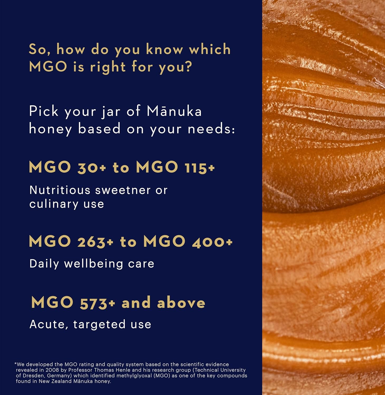 Manuka Health UMF 16+/MGO 573+ Manuka Honey (250g/8.8oz), Superfood, Authentic Raw Honey from New Zealand