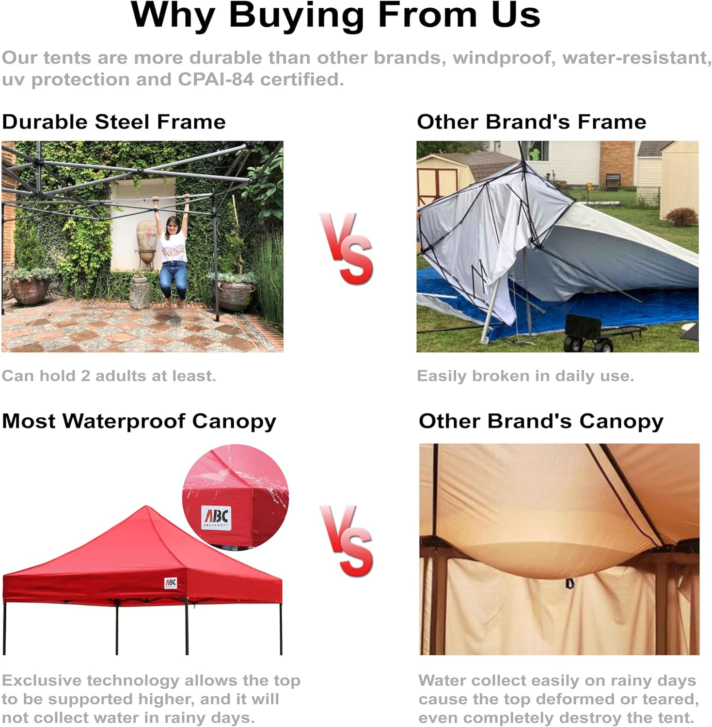 ABCCANOPY Patio Pop Up Canopy Tent 10x10 Commercial-Series (Black)