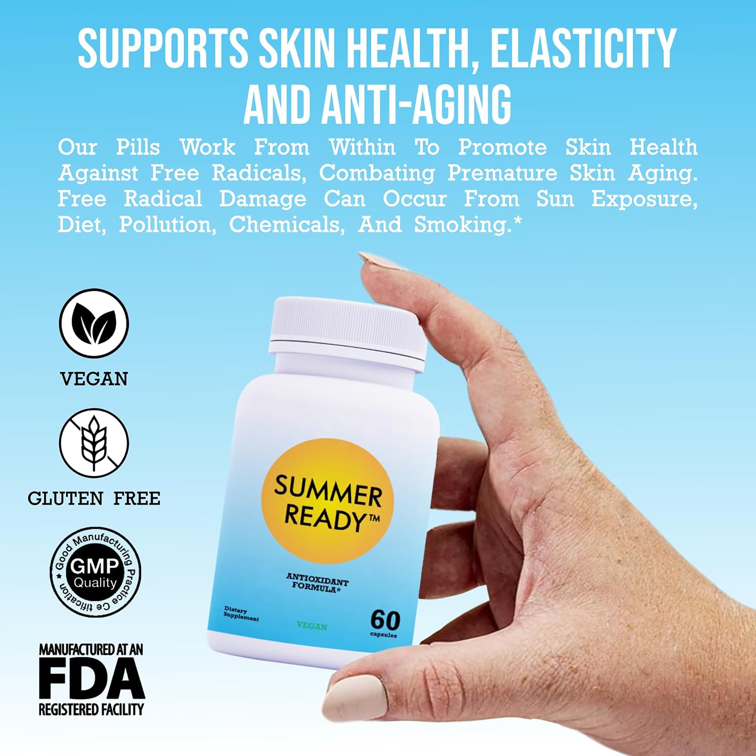 Skin Care Supplement Capsules - Nicotinamide/Niacinamide/Niacin 500mg (Vitamin B3) and Polypodium Leucotomos (Fern Extract) 480mg