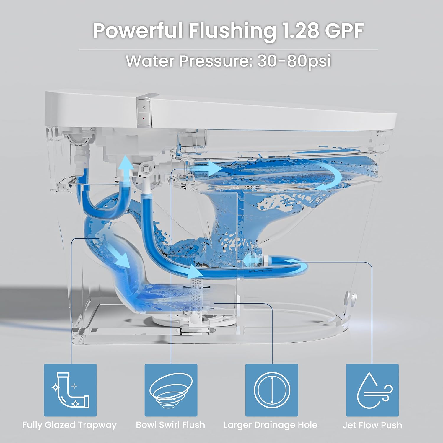 ADA Smart Toilet Bidet with Auto Open Close Heated Seat(K050Pro) | Bidet Toilet with Tank, 1000g MaP Quiet Flush, Comfort ADA Seat, Foam Shield, Dryer, Foot Sensor, Auto & Blackout Flush
