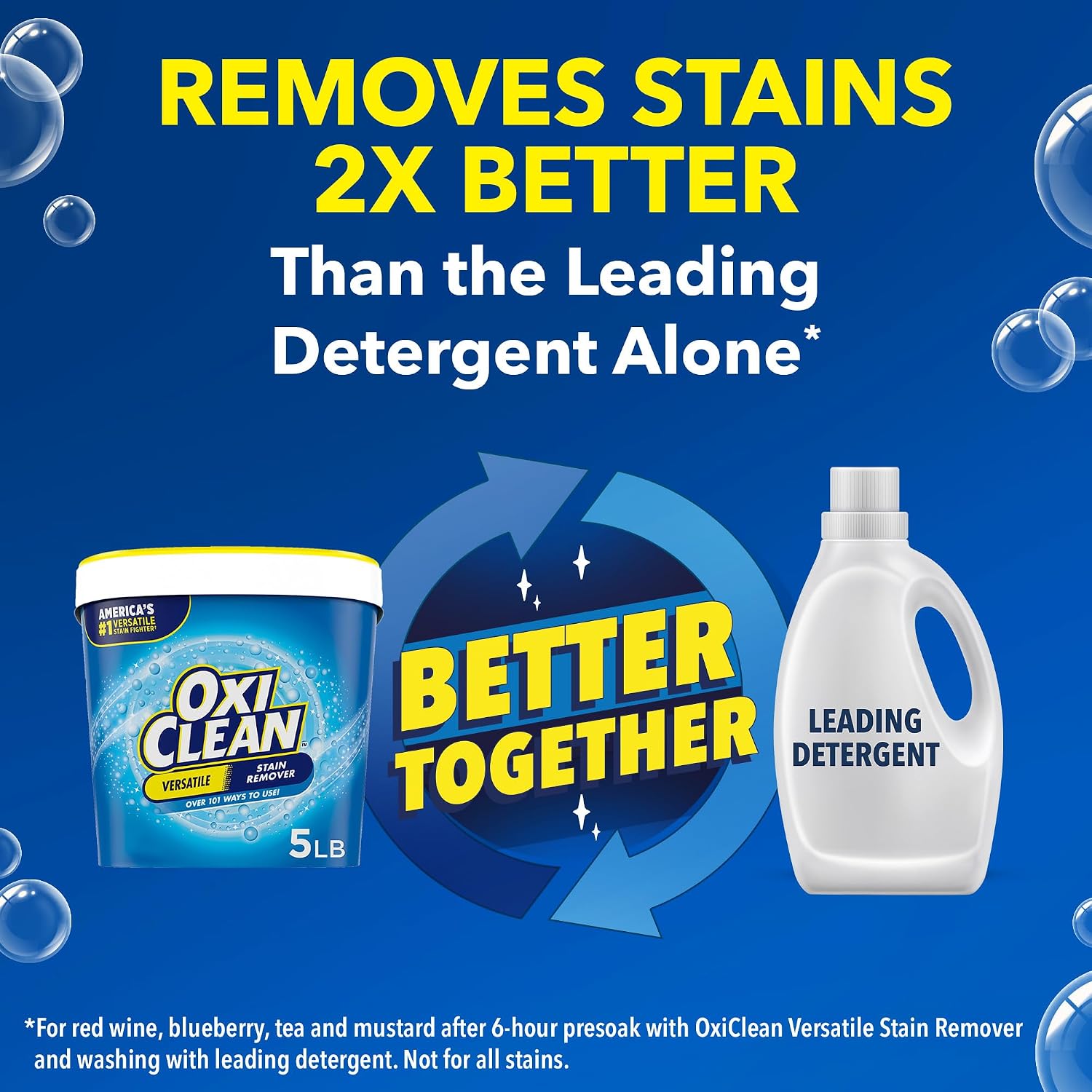 OxiClean Versatile Stain Remover Powder, 5 lb | 101+ Household Uses, Tough Stain Removal, Laundry Booster, Multi-Surface Cleaning, Color Safe, Chlorine Free