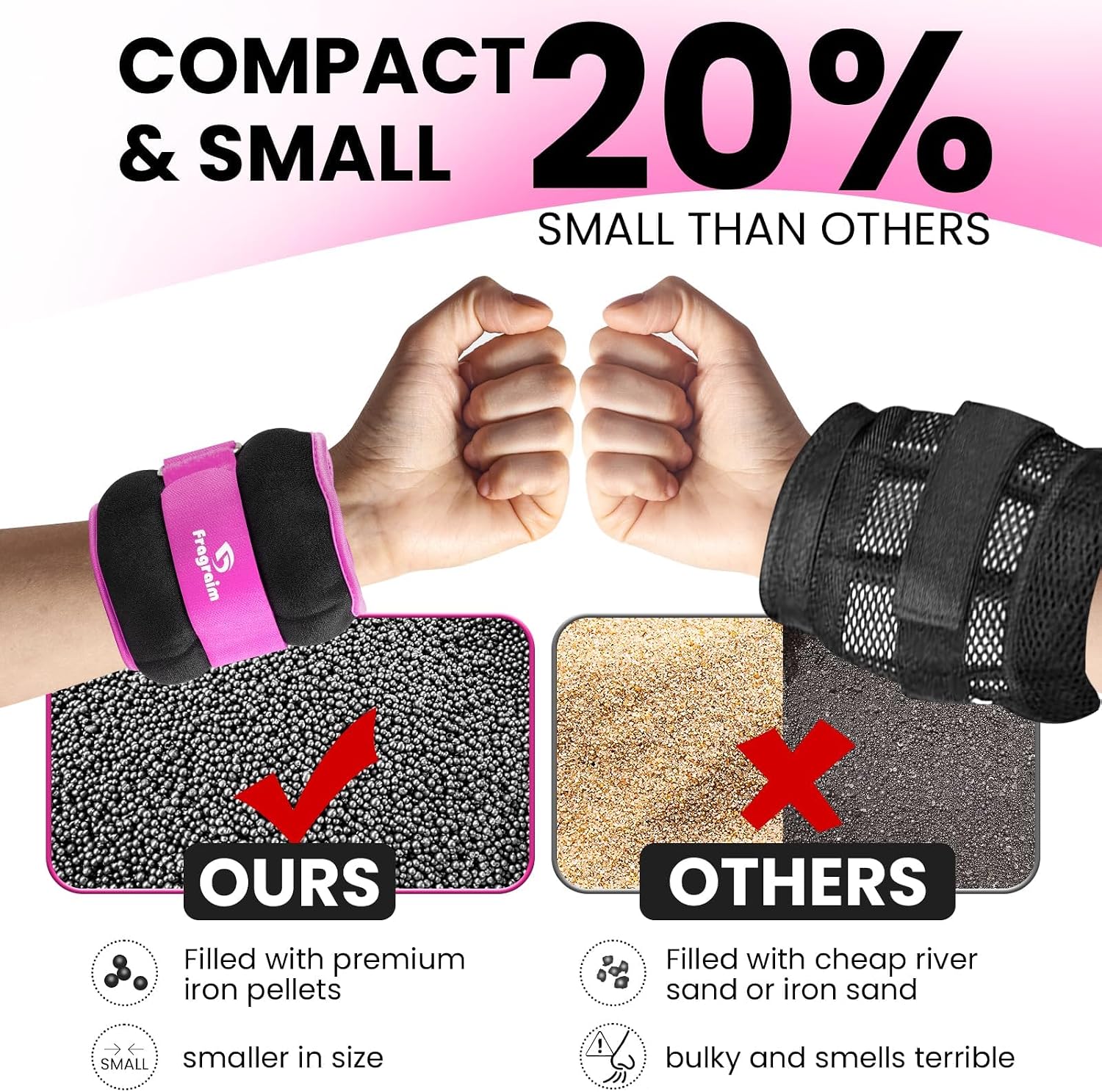 Ankle Weights for Women, Men and Kids - 1/2/3/4/6/8/10/12/15/20 LBS 1 Pair Strength Training Wrist/Leg/Arm Weight with Adjustable Strap for Jogging
