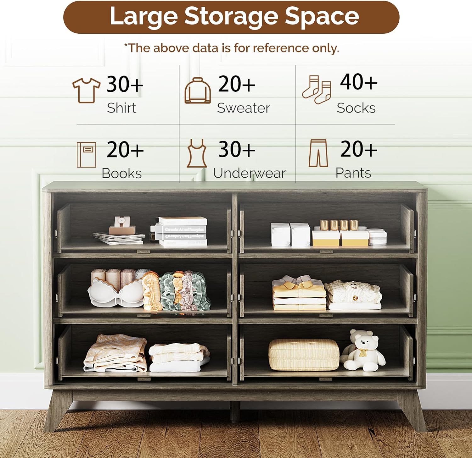 VINGLI Fluted Tall Dresser 5 Drawer, 23.66" W Chest of Drawers Gray Wood Dresser with Rounded Edges, Grey Dressers for Bedroom