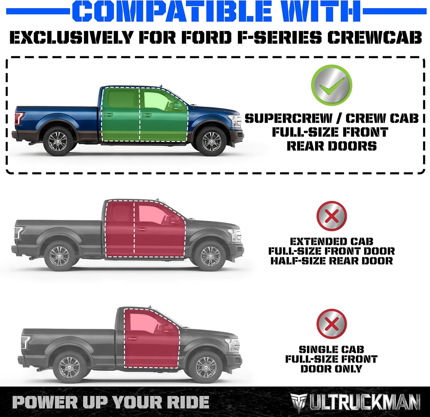 Under Seat Storage Box for F-150 Crew Cab & Super Duty 2015-2026 | Foam-cut for long gear. Hidden. Waterproof. No-drill. ULTRUCKMAN — Built for the Haul.