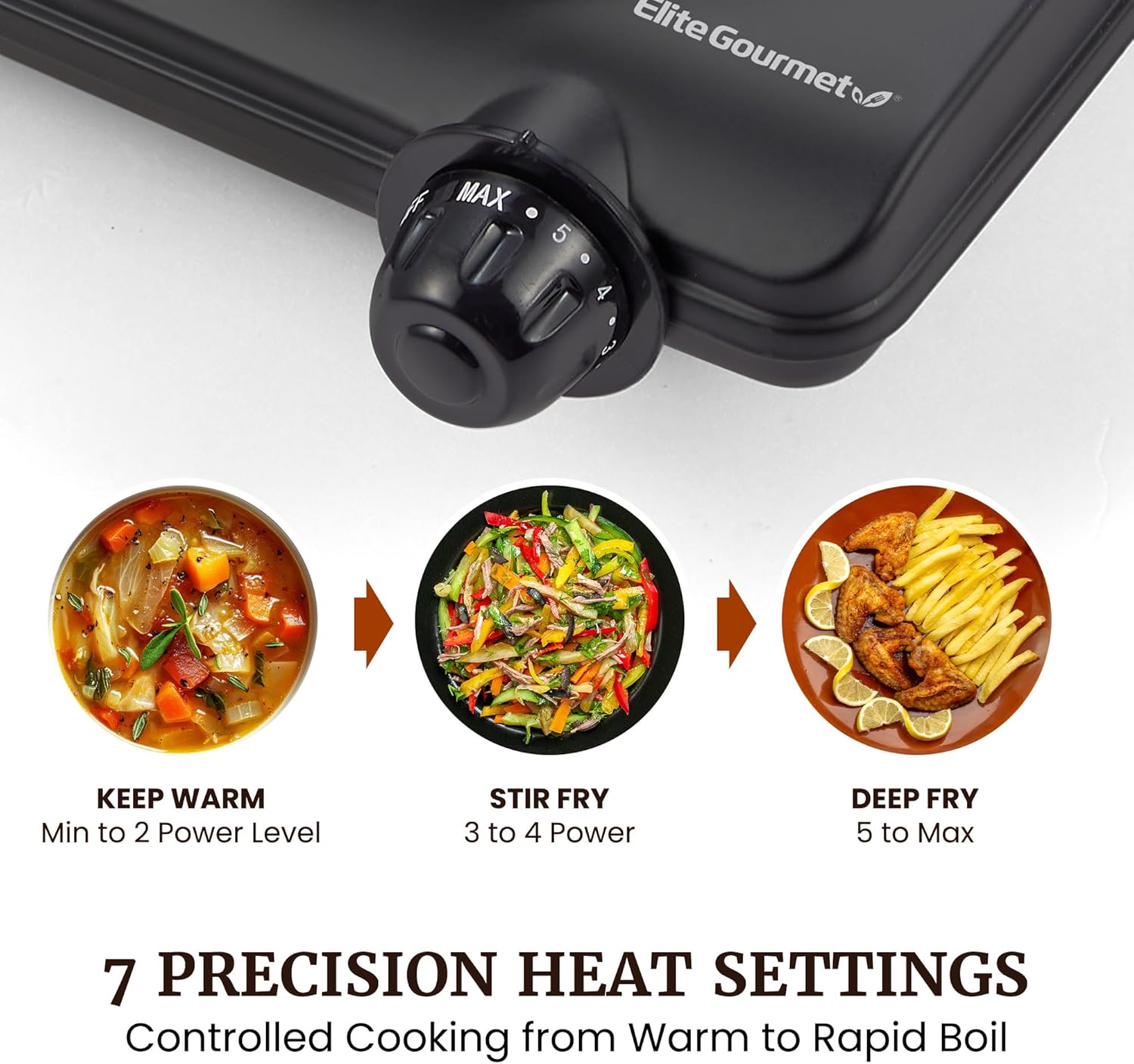 Elite Gourmet Electric Burner, 1000W Cast Iron Hot Plate, 7 Heat Settings