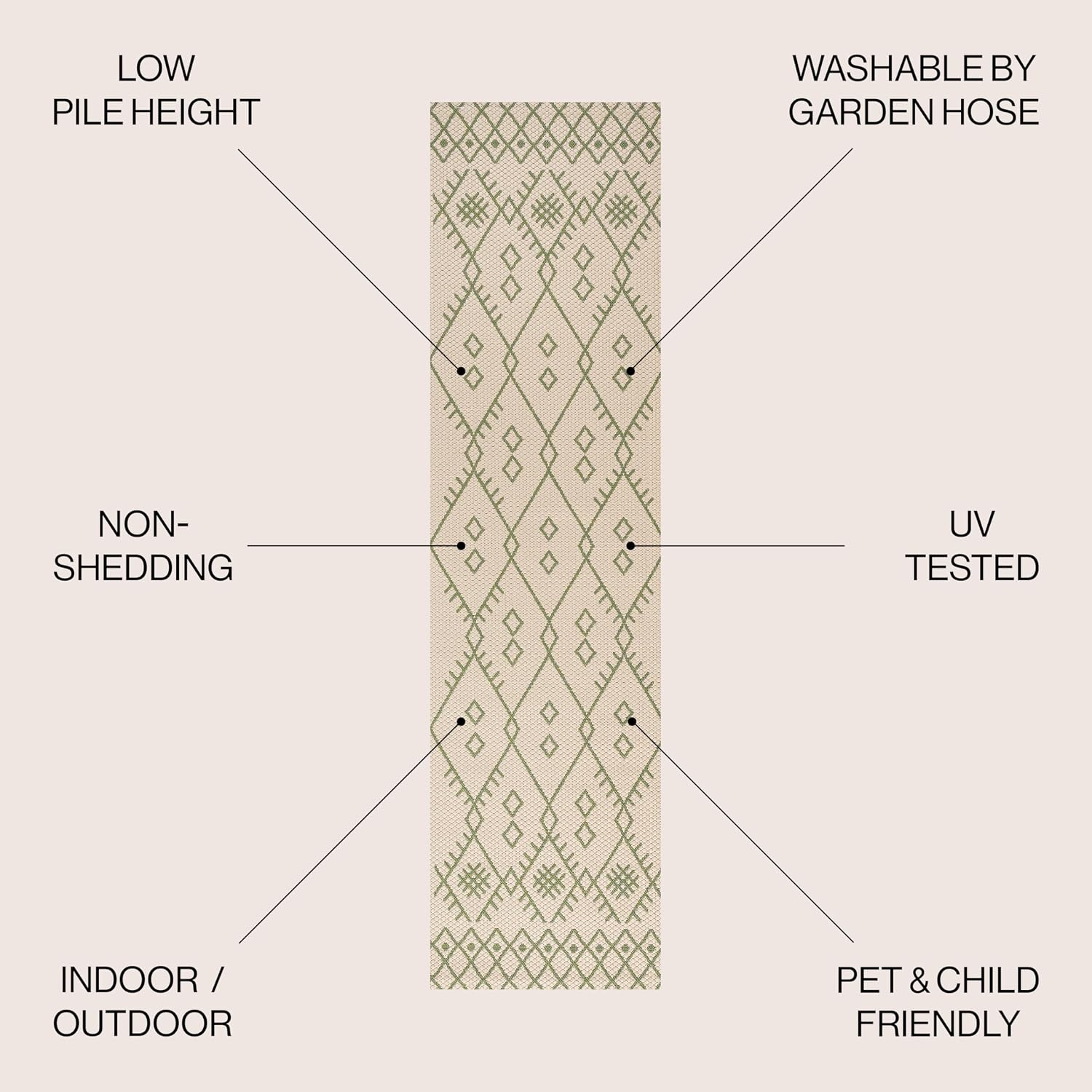 JONATHAN Y Boho Moroccan Indoor Outdoor Area Rug 3X5 Ivory/Navy, Casual for Backyard, Patio, Porch, Easy-Cleaning, High Traffic, Pet-Friendly