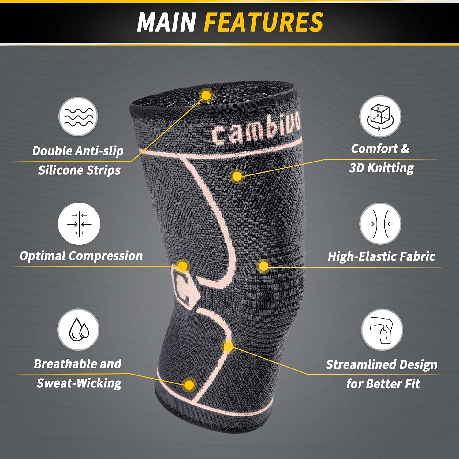 CAMBIVO 2 Pack Knee Braces for Women & Men, Knee Compression Sleeves for Knee Pain Relief, Knee Support with Non-Slip Silicone, Breathable, for Running, Workout, Weightlifting & Daily Use, Arthritis Support (Black, Medium)