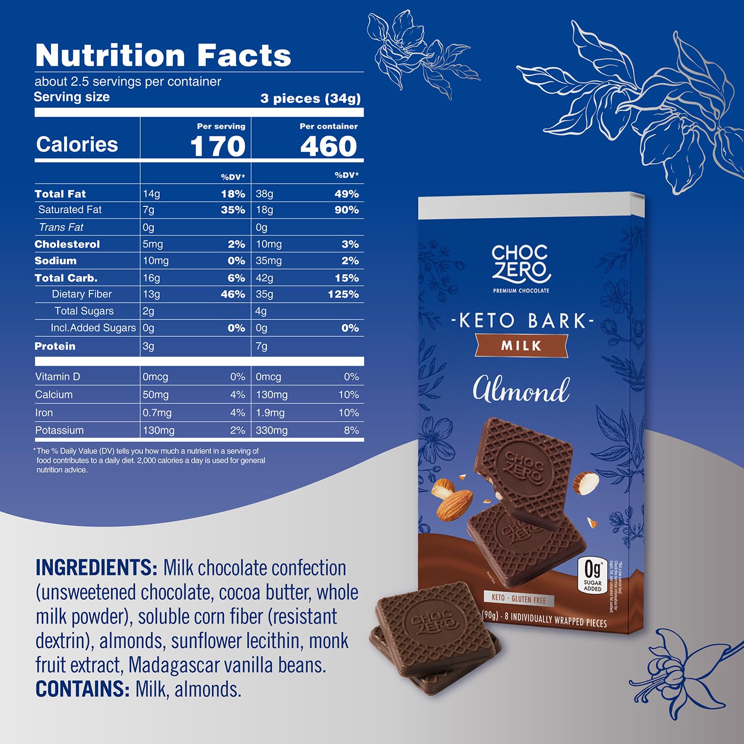 ChocZero Sugar Free Chocolate Candy with Hazelnuts, 4 Pack | No Sugar Alcohols, Keto, Low Carb, High Fiber, Gluten Free, 32 Total Candy Squares