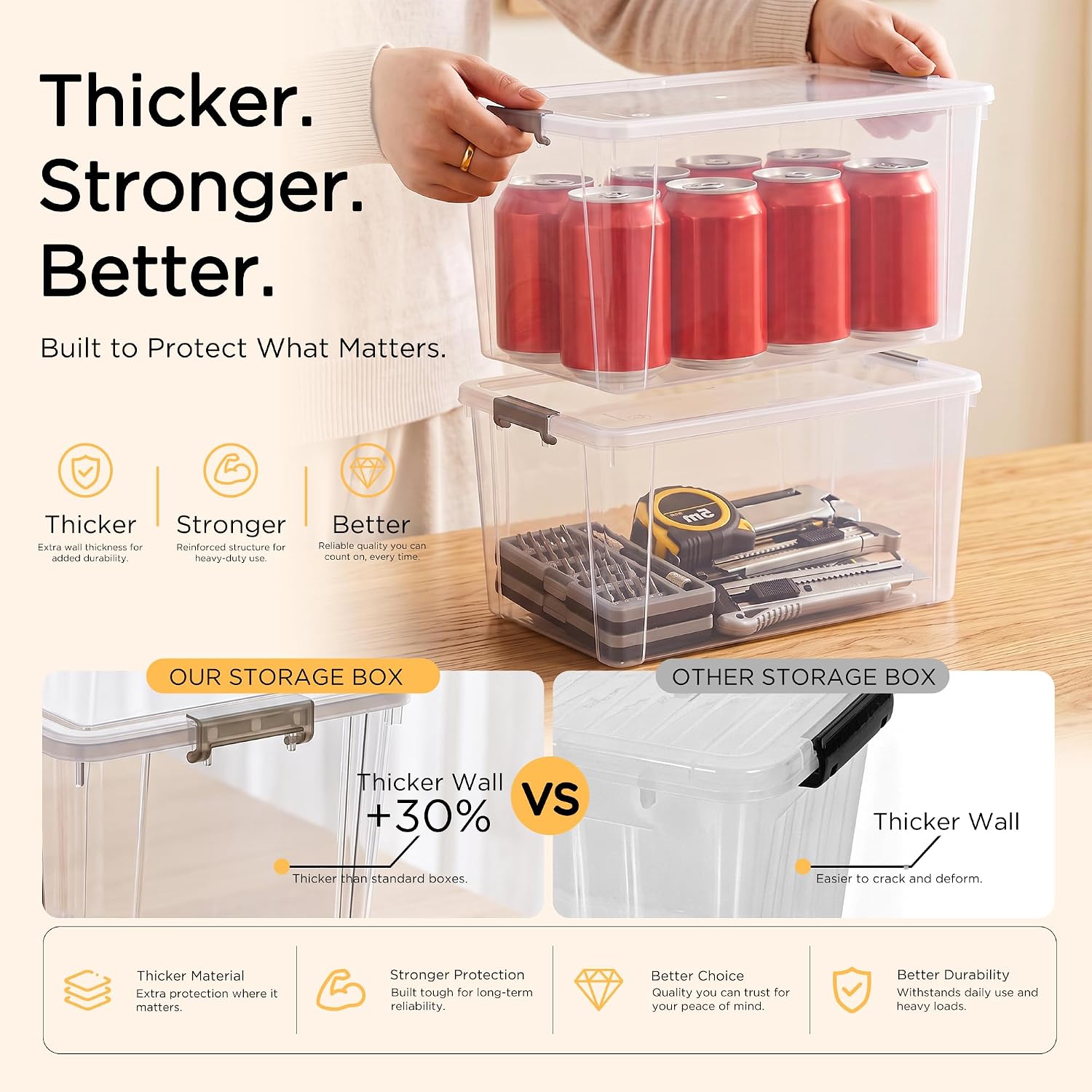 Citylife 10Packs 1.3Qt Small Storage Bins with Lids,Stackable Clear