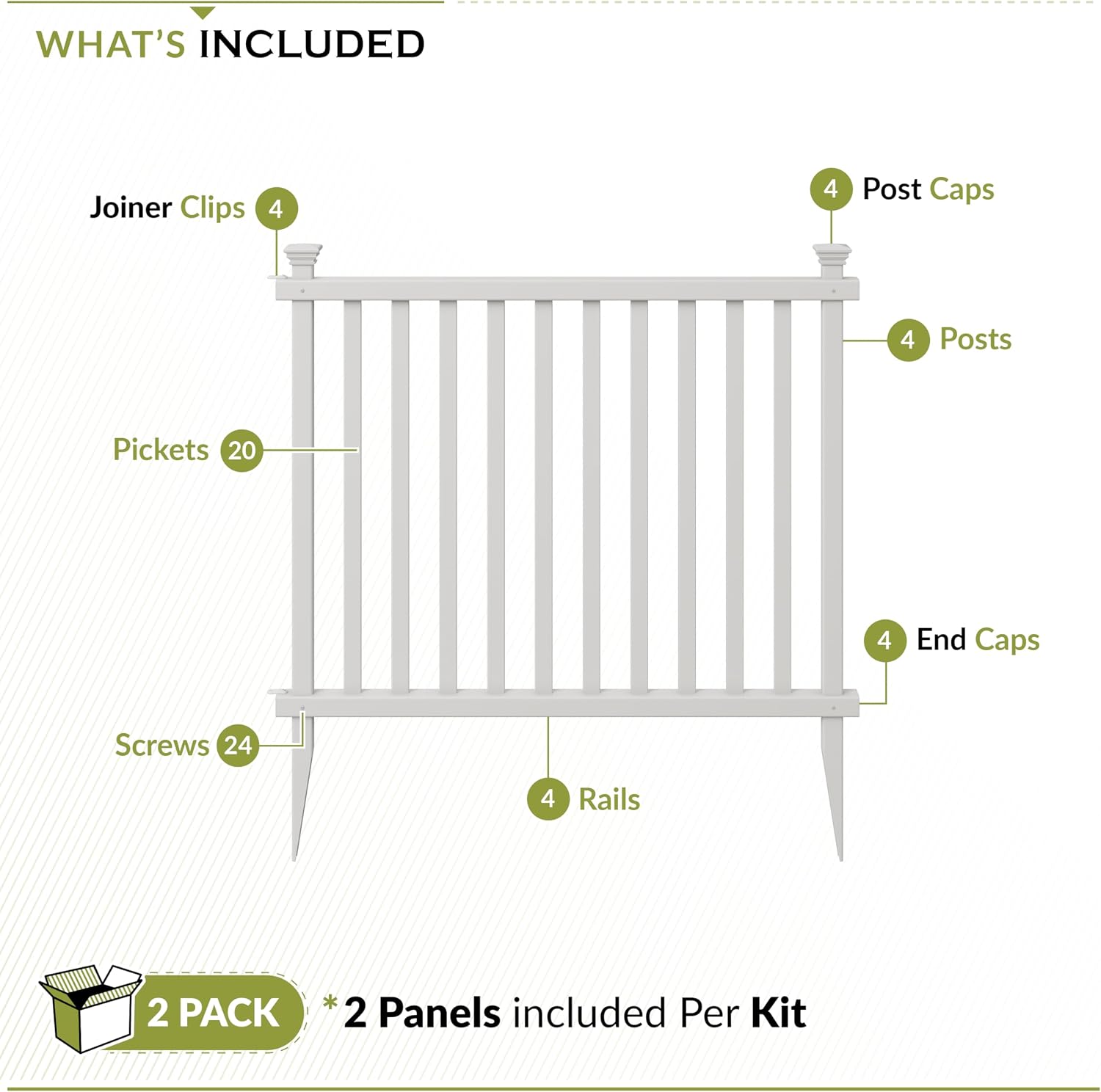 Zippity Madison Picket Fence Panels, White Vinyl DIY No Dig Kit | 2.5ftH x 2.3ftW, White, 2 Panels, Garden Border or Yard Enclosure, ZP19001