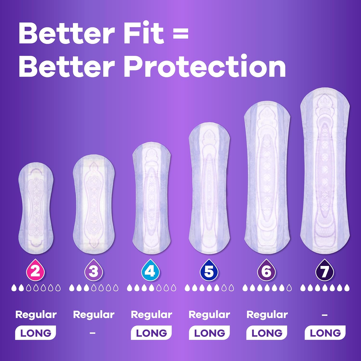 Always Discreet Adult Incontinence Pads for Women, Drier, 6 Drop Long Length, Extra Heavy Absorbency, Pads for Bladder Control Management, Bladder Leaks, & Postpartum Pads, 45ct