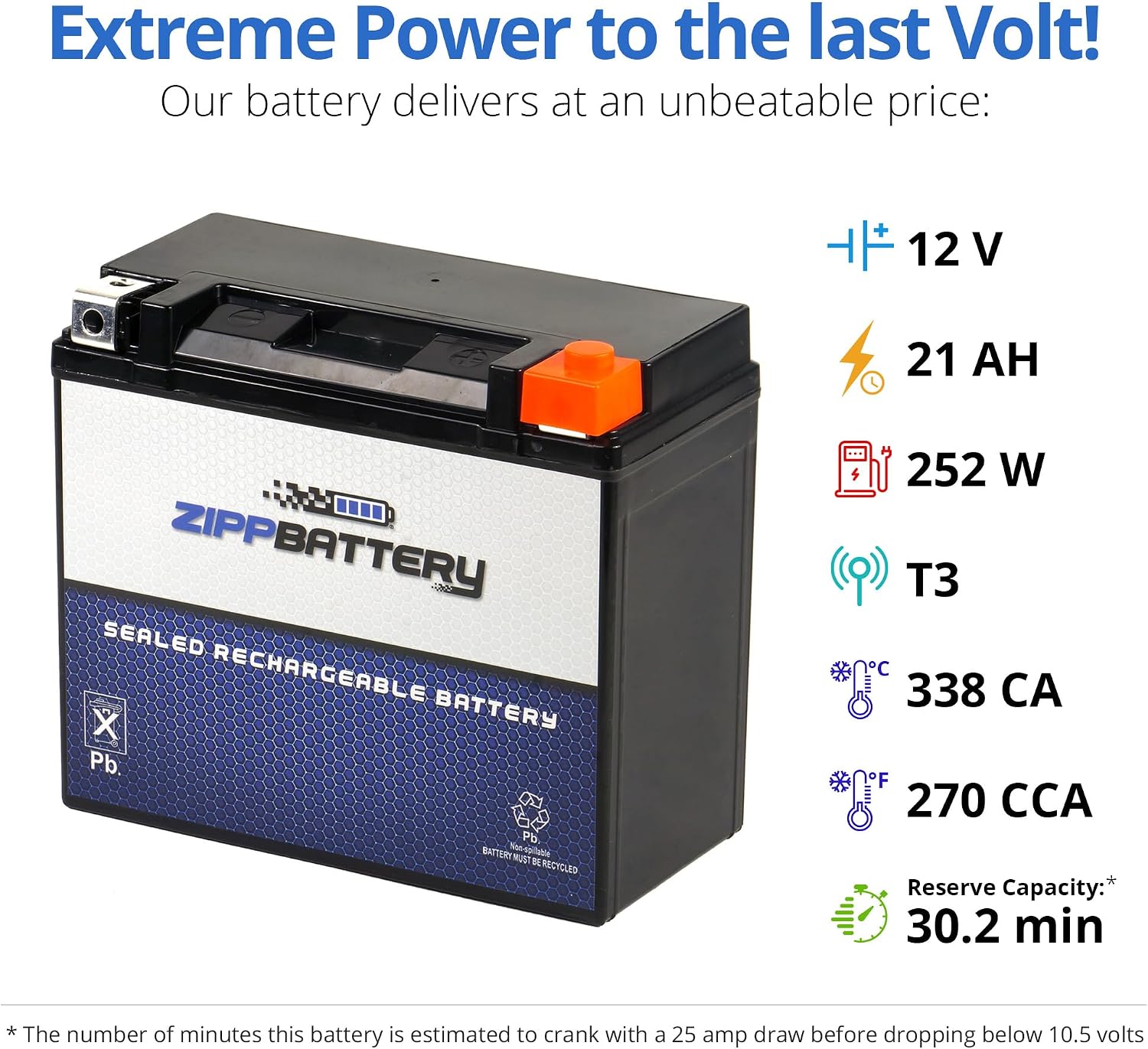 ZIPPBATTERY YTX30L-BS 12V 385 CCA AGM – Maintenance-Free 30Ah Battery for Harley, ATV, UTV, Jet Ski – T3 Nut & Bolt Terminal – Fits Harley Road King, Polaris Sportsman 850, Can-Am Outlander