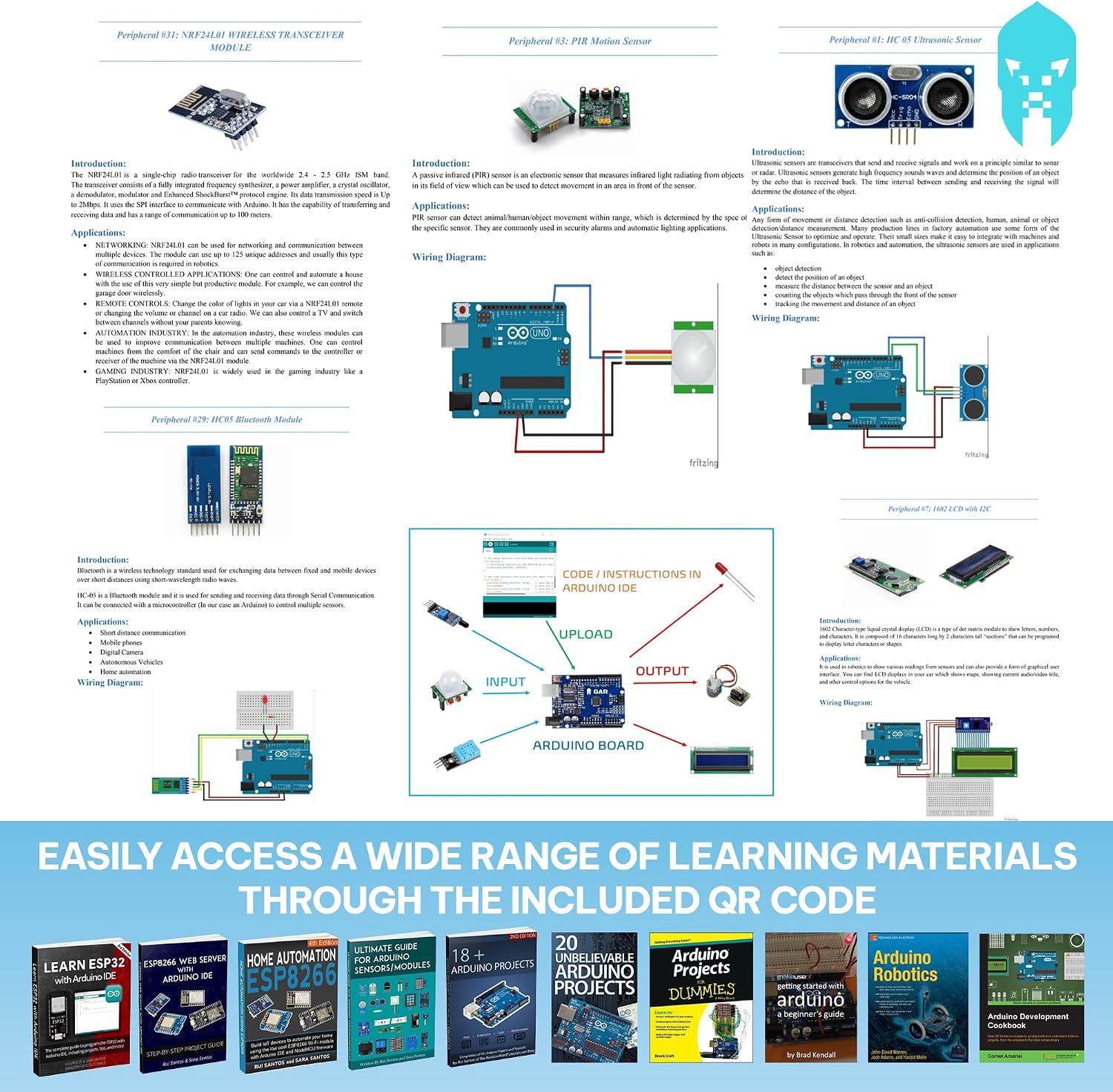GAR Monster Starter Kit for Arduino - Robotics & IoT Development | Comprehensive 5-Board Set: Uno R3, Mega 2560, Nano V3, ESP32 WiFi+BT