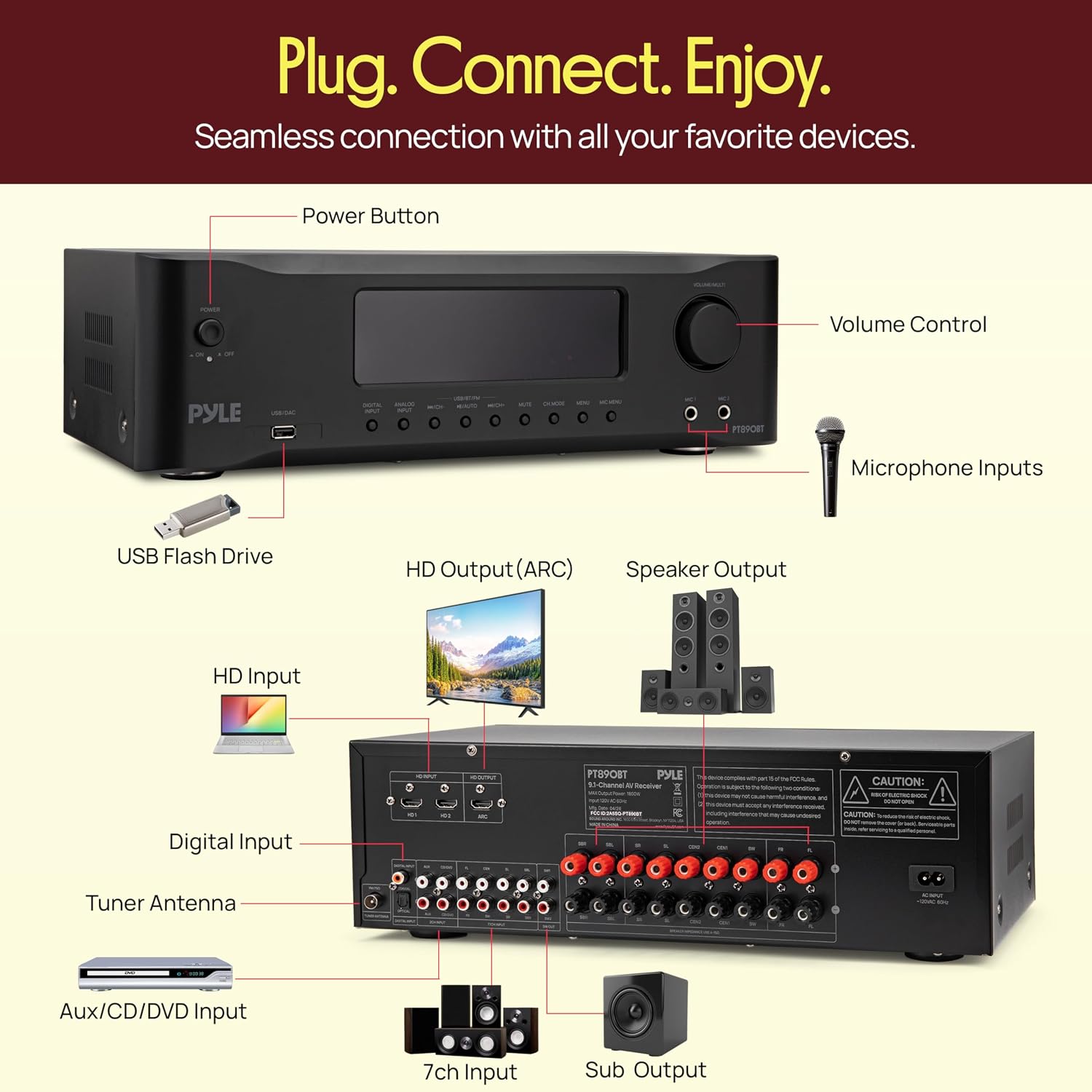 Pyle 9.1 Channel AV Receiver | Audio Amplifier with Subwoofer Output, HDMI 2.1, Bluetooth Streaming | Surround Sound System for TV