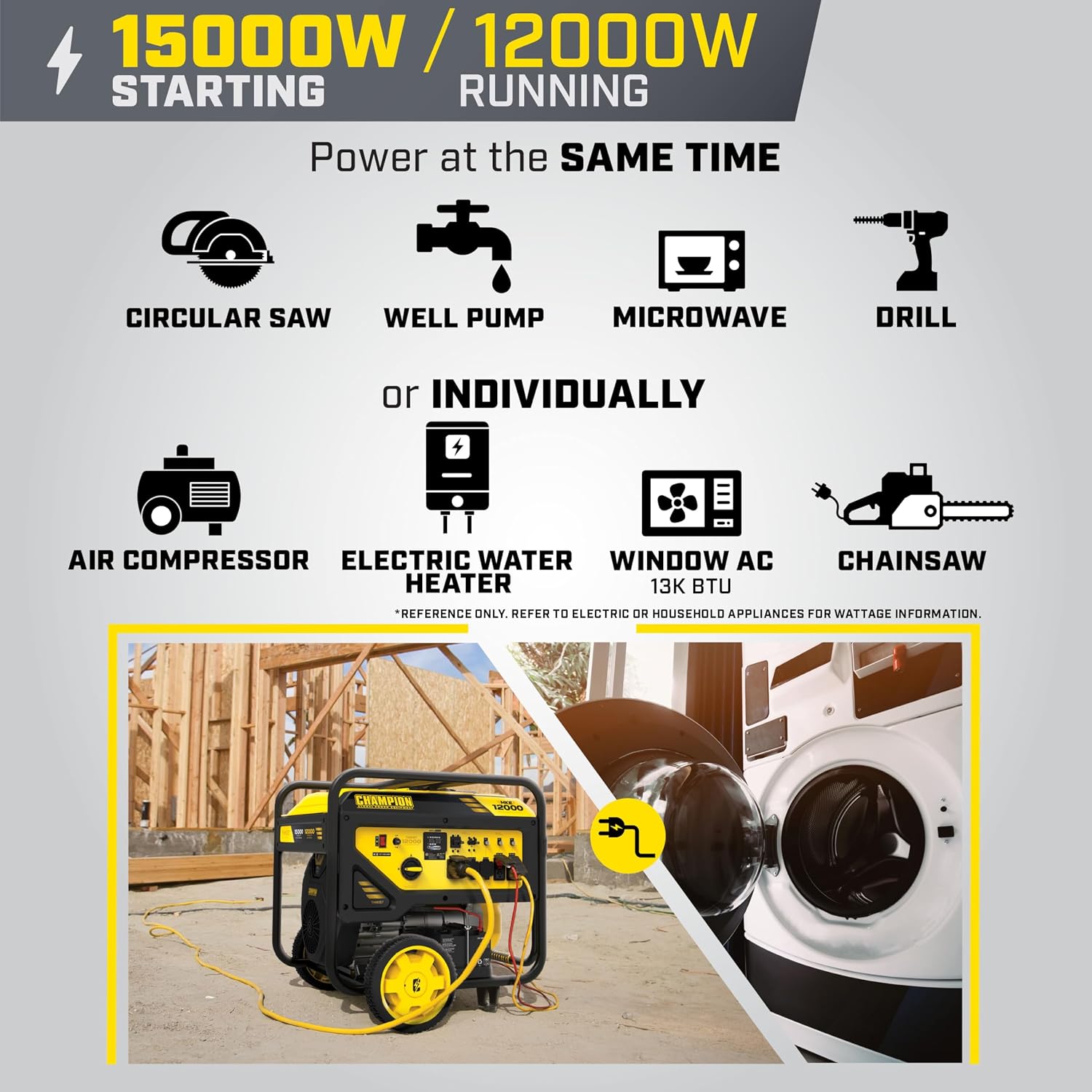 Champion Power Equipment 15,000-Watt MKE Series Portable Generator with Electric Start and Free 3-Year Warranty