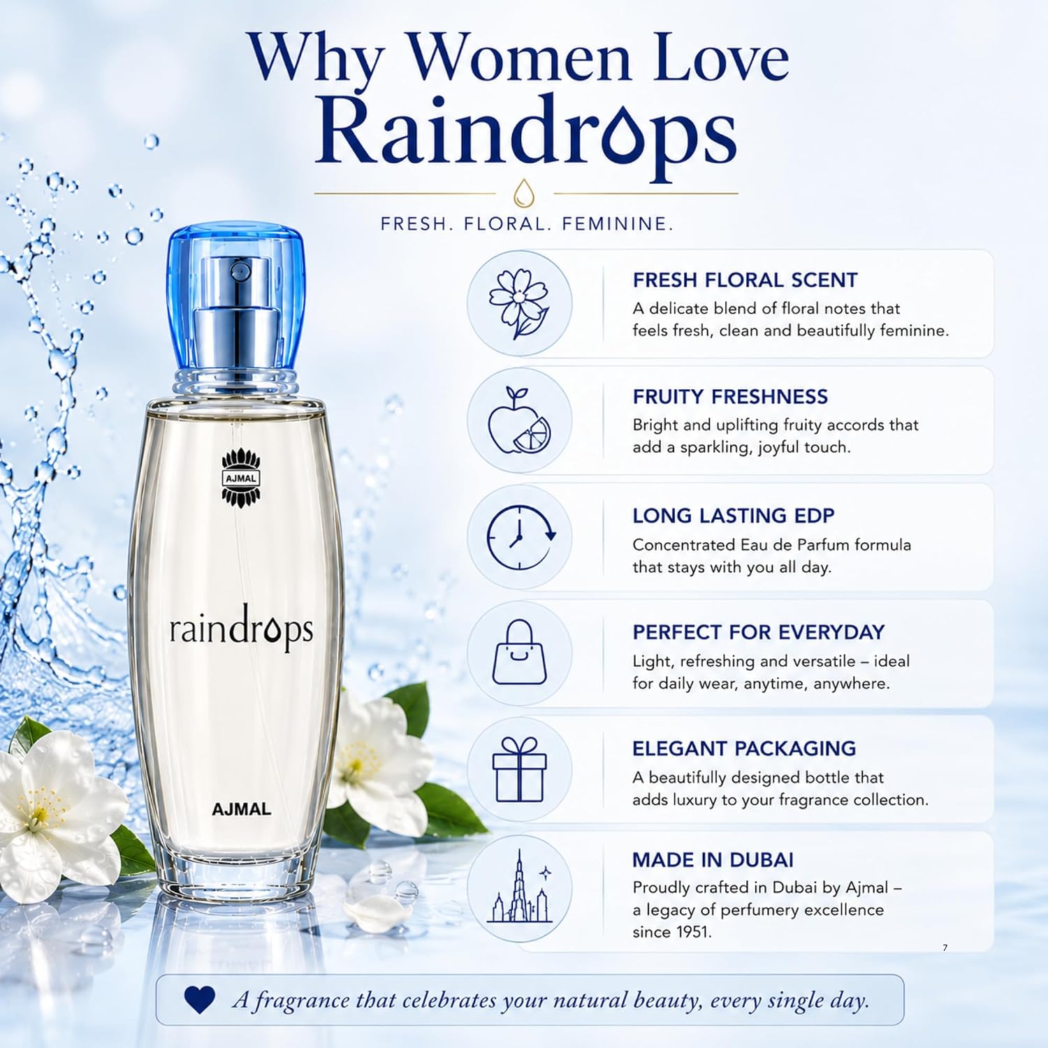 Ajmal Rain Drops EDP for Women, 1.7 fl oz / 50 ml | Fresh floral and fruity inspired by ocean breeze. Long-lasting and ideal for everyday elegance.