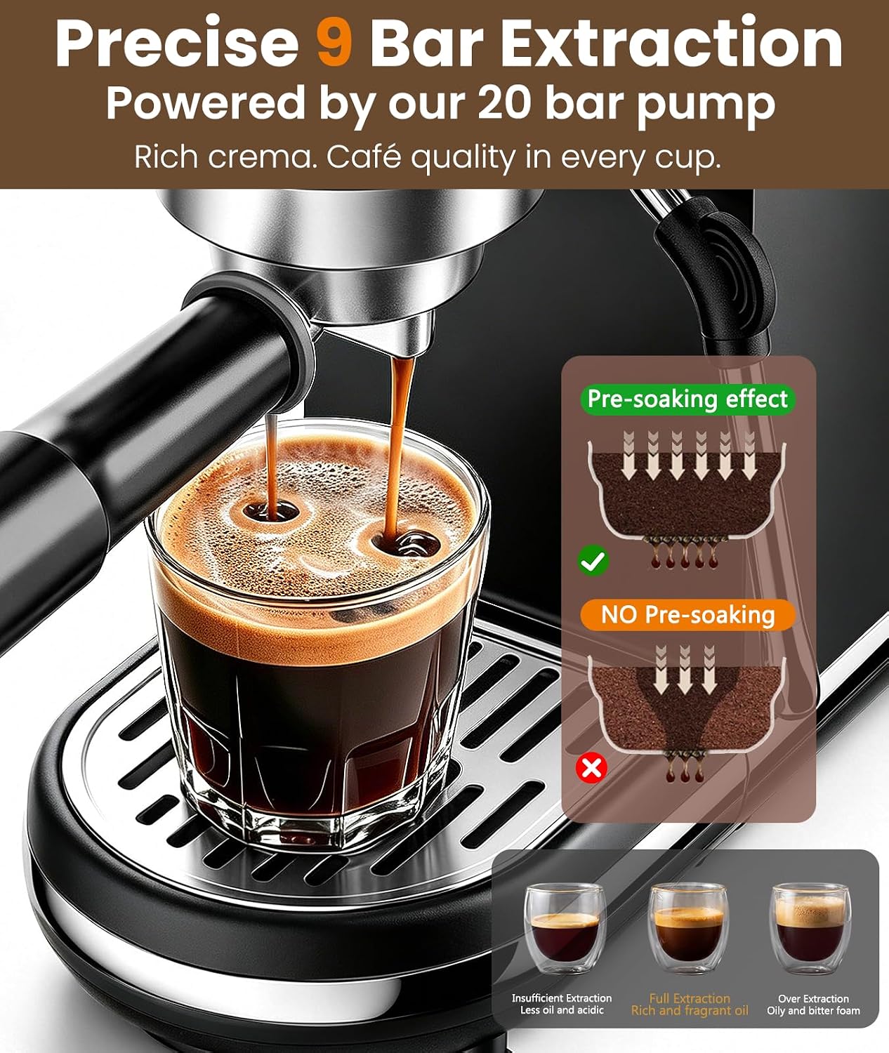 atatix 20 Bar Espresso Machine with Milk Frother, Compact Espresso Maker | Stainless Steel Coffee Machine with Precise Temp Control, 44oz Removable Water Tank for Latte, Cappuccino, White