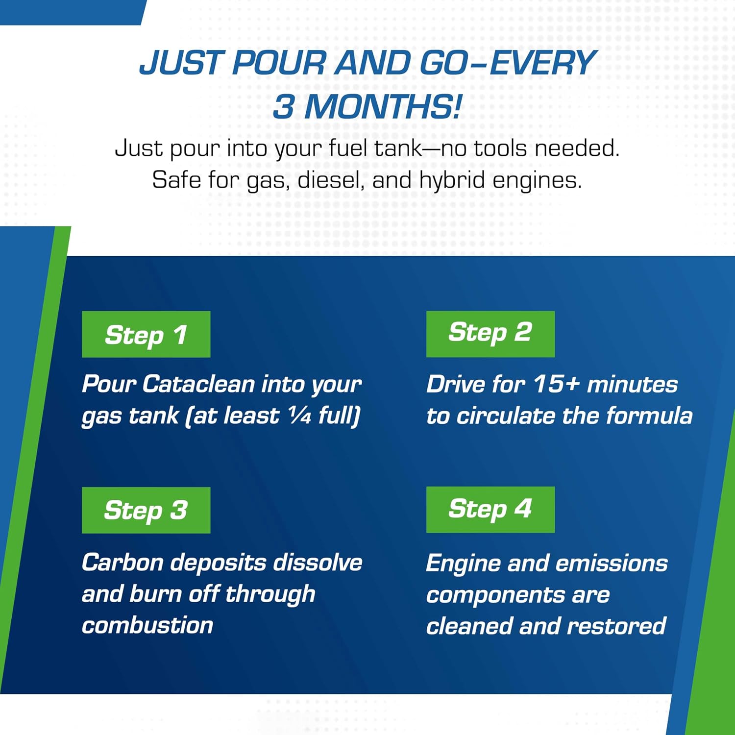 Cataclean Fuel & Exhaust System Cleaner for Gasoline Engines, 16 oz | Pass Emissions Tests – Clear Check Engine Lights, Restore Catalytic Converters, and Cleans Fuel Systems (120007)