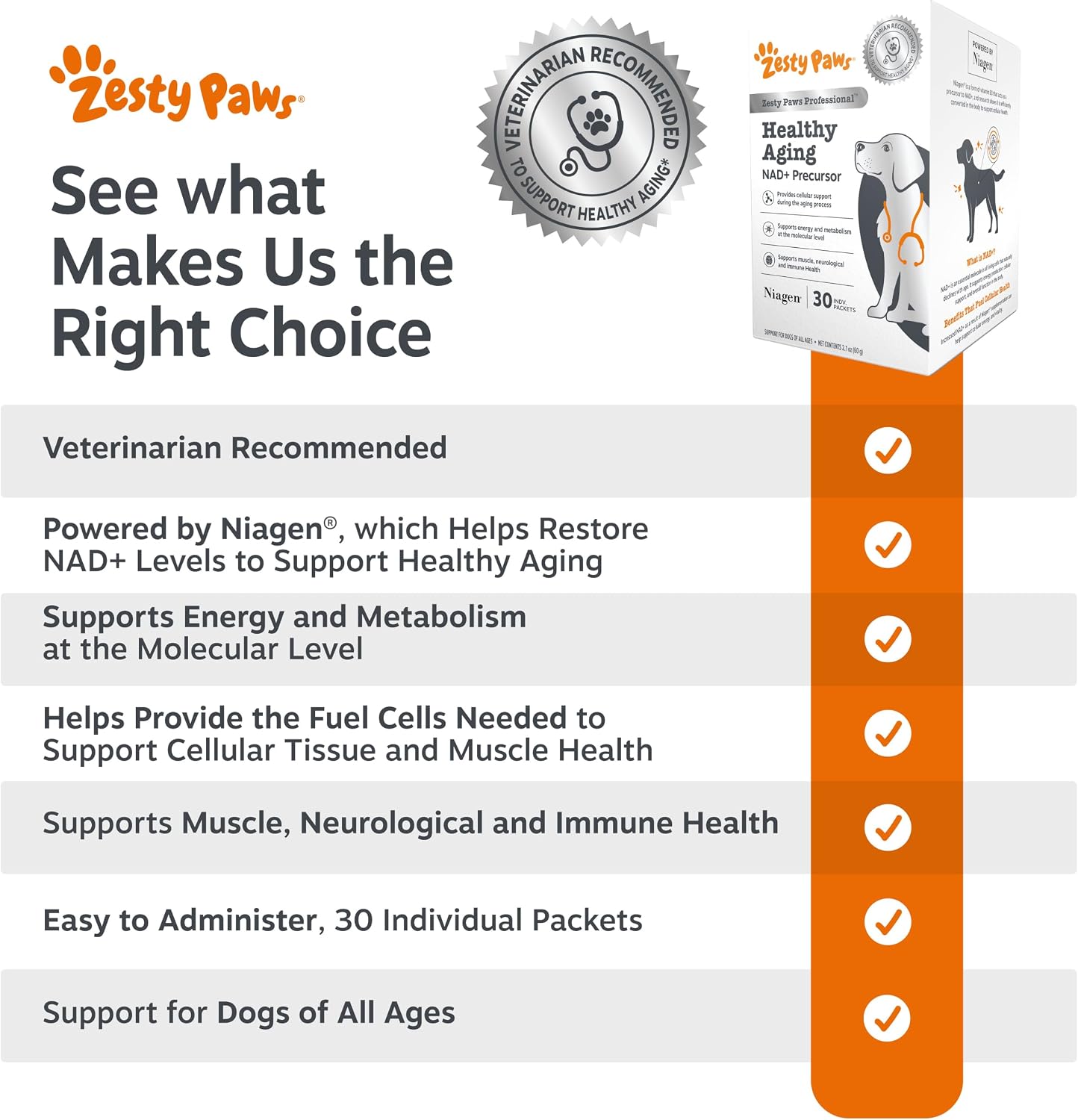 Zesty Paws Dog Multivitamin, Chewable Dog Vitamins and Supplements for Hip & Joints, Skin & Coat, Omega 3 Fish Oil for Dogs- Senior & Puppy Multivitamin- Chicken- 90ct