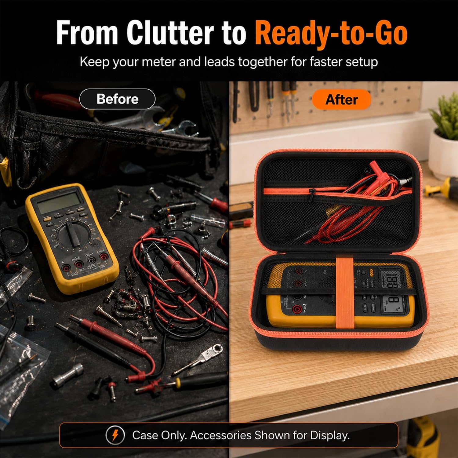 Comecase Hard Case for Fluke 87V/88V/15B+/17B+ and More Digital Multimeter