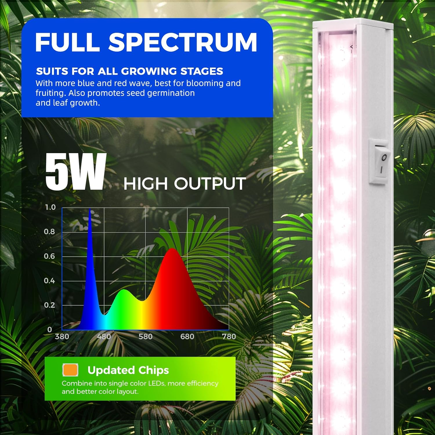 Barrina T5 Grow Lights for Indoor Plants, Full Spectrum, 2FT, 8 Packs