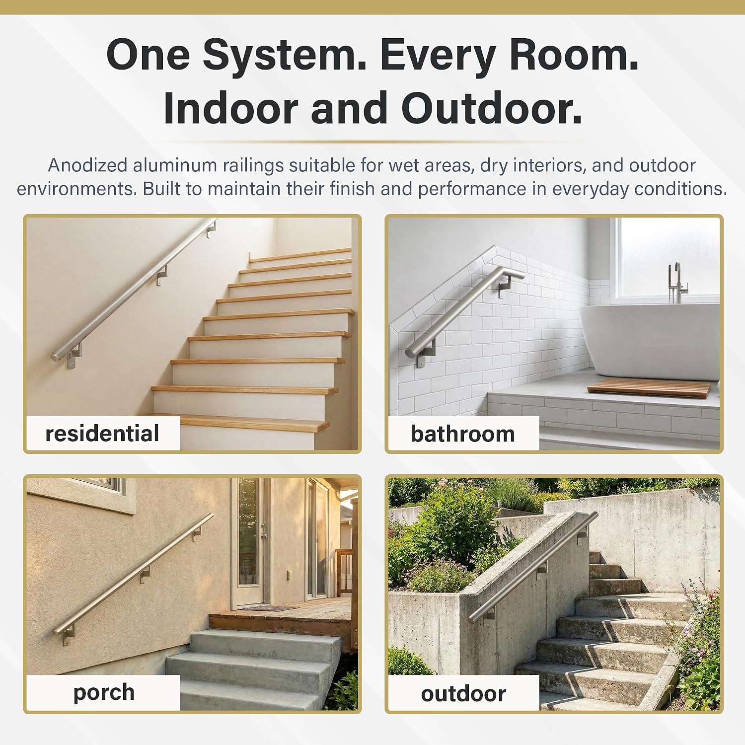 Promenaid Silver 3ft Flush Handrail Kit - Complete Indoor/Outdoor Stair Handrail - Modern 1.6" Round Satin-Anodized Aluminum Railing with 2 Silver