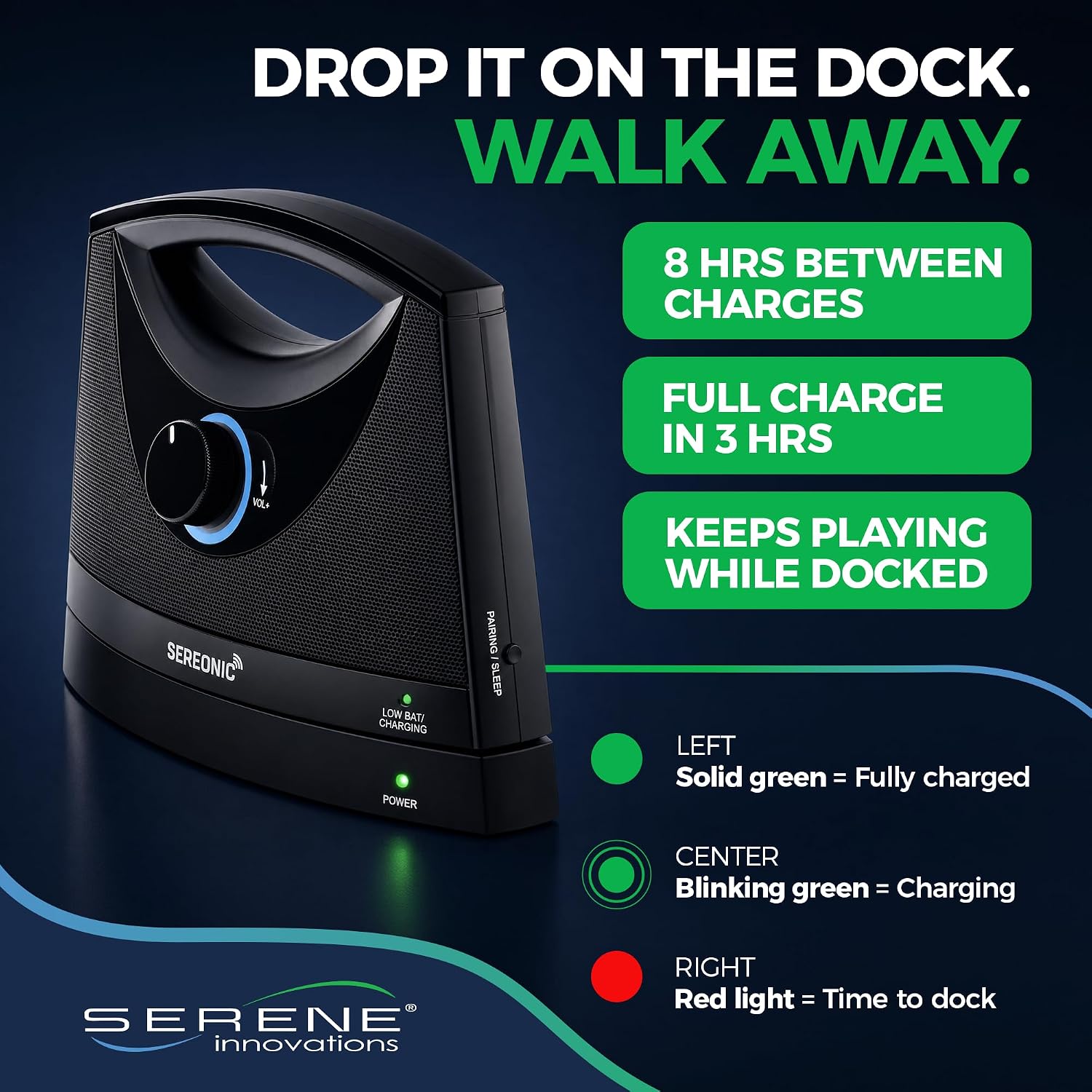 SEREONIC Portable Wireless Speakers for Smart TV - Ideal for TV Watching Without The Blaring Volume - Designed for Hard of Hearing, Elderly