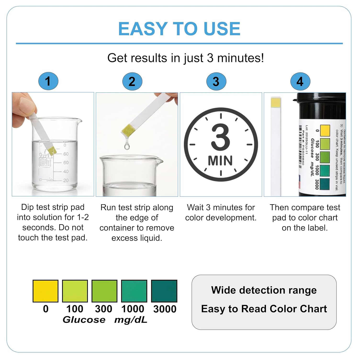 Bartovation Scientific Glucose Test Strips, 0-3000 mg/dL, 50-Pack